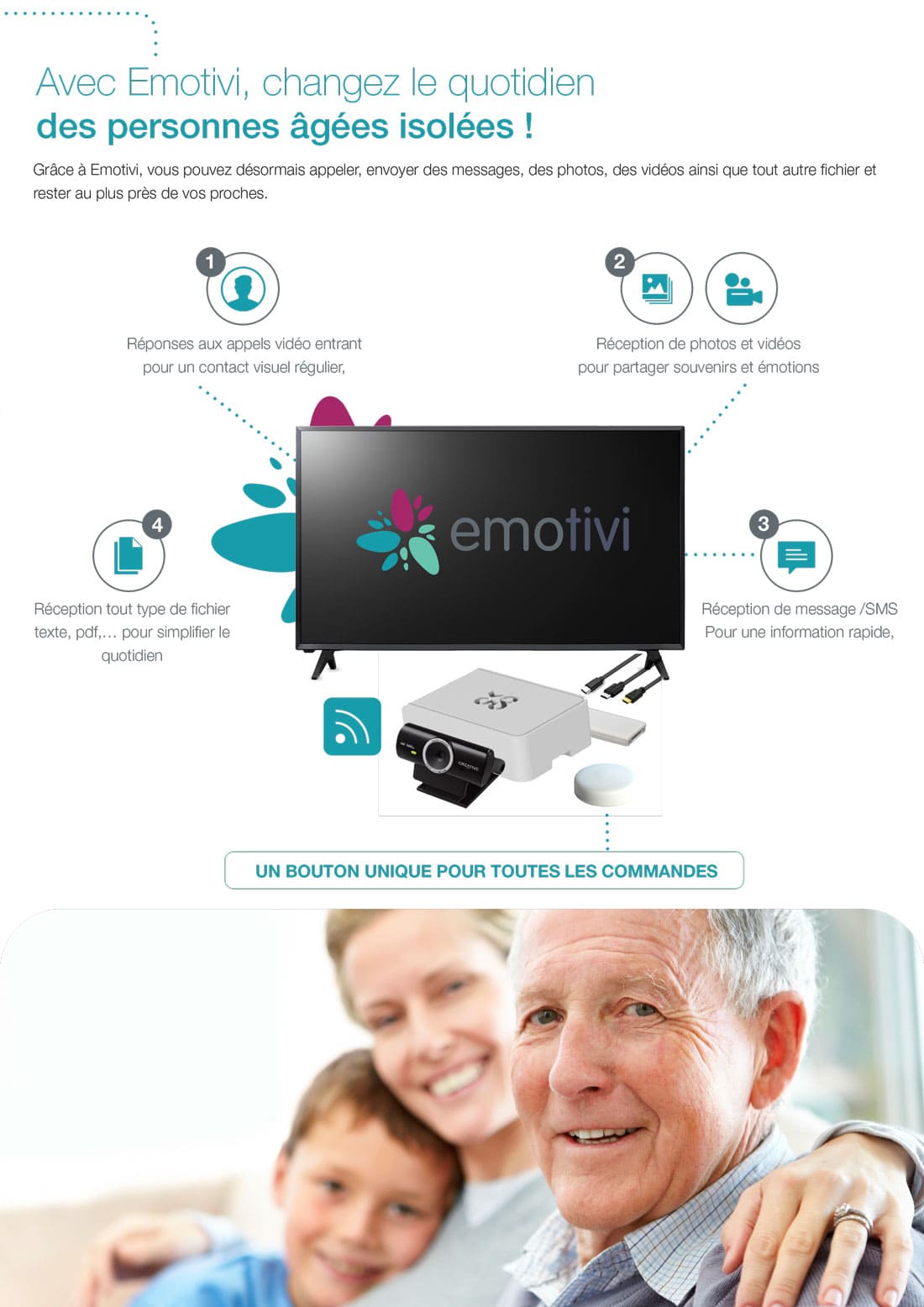 Fiche présentation de la solution Emotivi de visioconférence sur TV